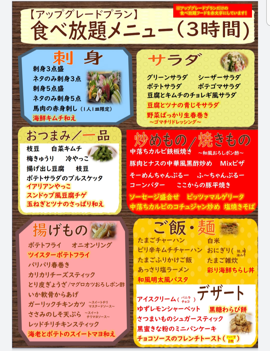 アップグレード